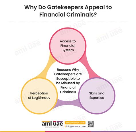 Gatekeepers | Safety Gates | Stair Gates | Customized, … - balustradellc