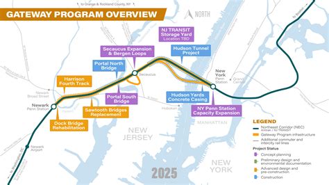 Gateway Program Progress and Overview - NASA Technical Reports … - muktibox.com