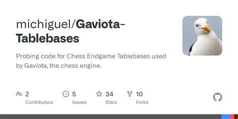 Gaviota-Tablebases/readme.txt at master - GitHub - wintechmobiles.com