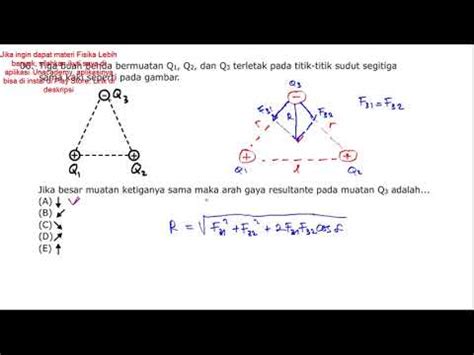 Gaya Listrik Statis - wintechmobiles.com