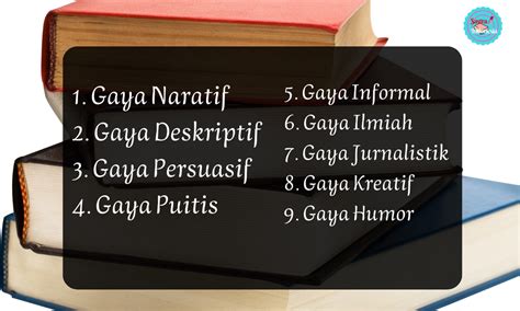 Gaya Penulisan Gambar PNG | File Vektor Dan PSD - Pngtree - balustradellc