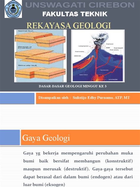 Gaya-gaya Geologi - Museum Gunungapi Merapi - wintechmobiles.com