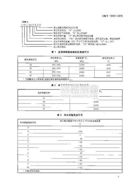 GB∕T 10045-2024 非合金钢及细晶粒钢药芯焊丝.pdf-全文可读