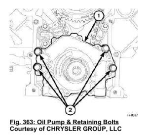 GB0-392 Testing Engine.pdf