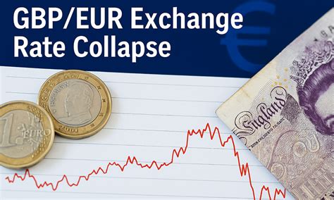 GBP to EUR | Convert Live | Exchange Rates UK - balustradellc