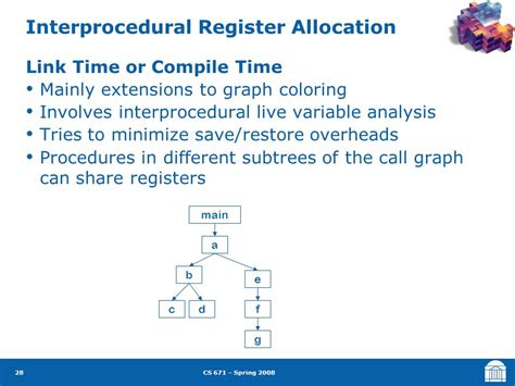 GCC 8: link time and interprocedural optimization - Blogger