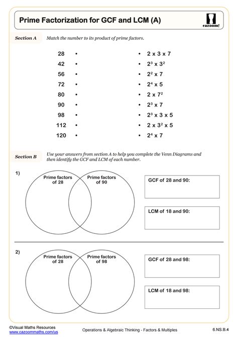 GCFE PDF