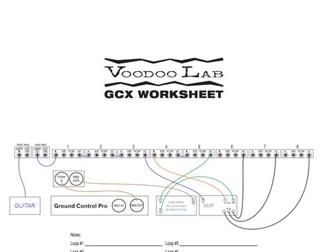 GCP-GCX Übungsmaterialien