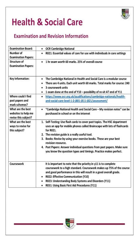 GCSE Edexcel Health and Social Care exam papers- free download …