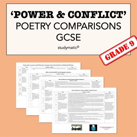 GCSE English Literature - Power and Conflict …