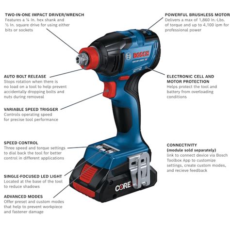 GDX18V-1860CB15 18V Impact Drivers - boschtools - balustradellc