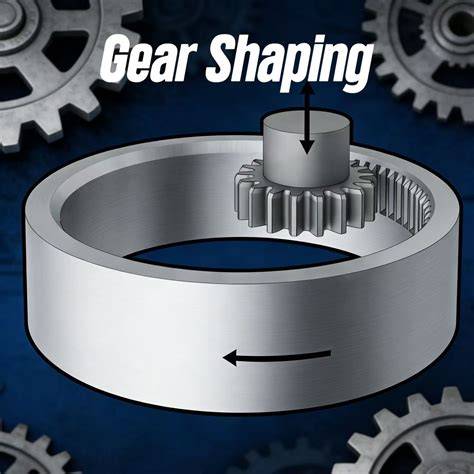 Gear - Cari Motor Bekas & Baru Lengkap Termurah | OLX Indonesia - raincitystudios.com