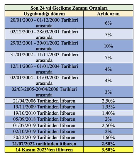 codini.rgarabwor.edu.pl. 