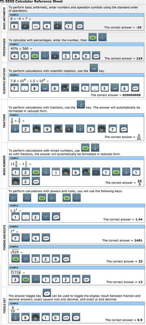GED Calculator Tutorial