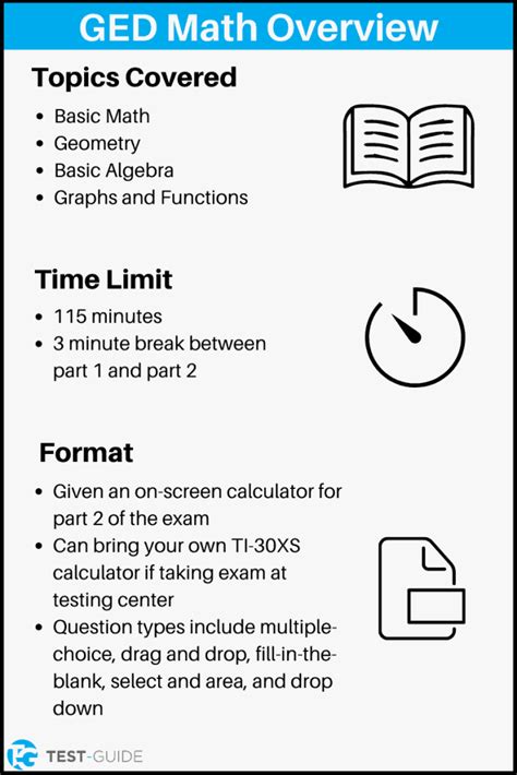 GED Math Practice Test