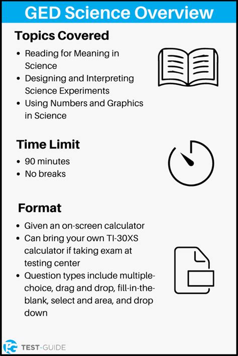 GED Science Test