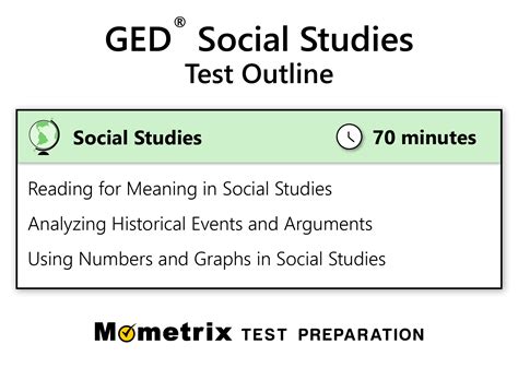 GED Social Studies Practice Test