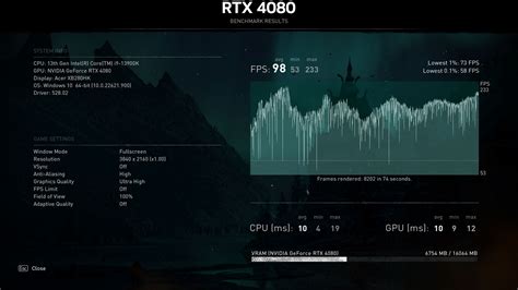 GeForce Now Ultimate RTX 4080 Tier Tested - Tom's … - balustradellc