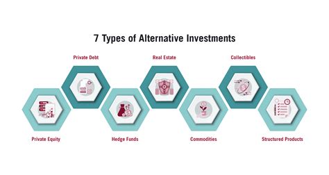 digital: player alternative