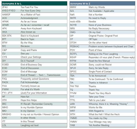 GEM Fellowship Abbreviation Meaning - All Acronyms