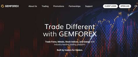 GEMFOREX Review 2024 - Is Legit or Scam