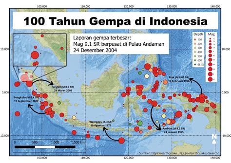 Gempa 100 Link - balustradellc