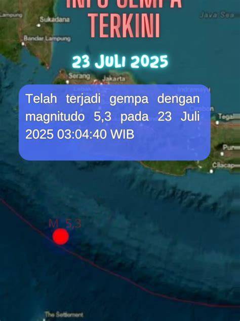 GEMPA DAN CUACA on TikTok - raincitystudios.com