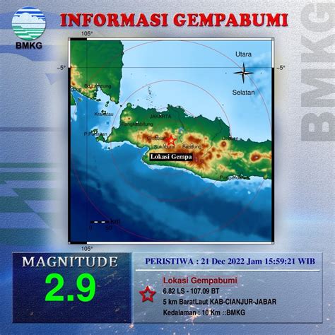 Gempa Terkini |BBMKG-V - balustradellc