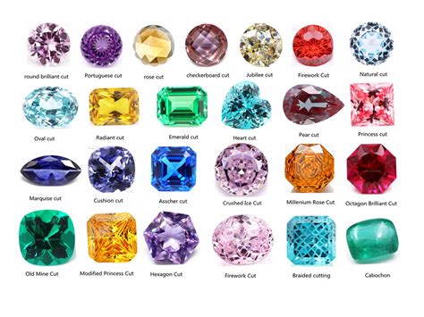 Gemstone Cutting & Polishing Curriculum - Scribd - balustradellc