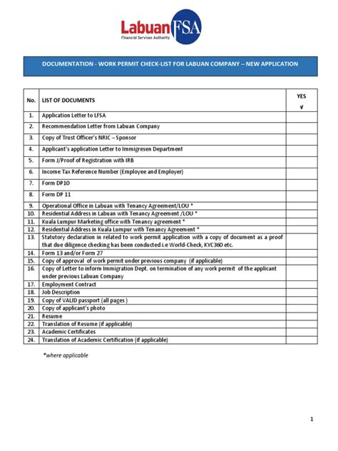 GENERAL CHECKLIST FOR COMMERCIAL PERMIT …