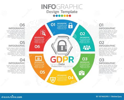 General Data Protection Regulation (GDPR) | Oracle - balustradellc