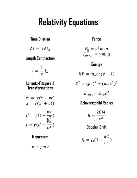 General Relativity Equations - wintechmobiles.com