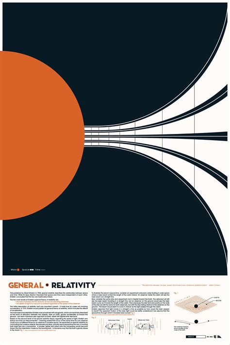 general relativity - What is the escape velocity of a Black Hole ... - muktibox.com
