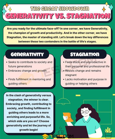 Generativity Versus Stagnation | Springer Nature Link - balustradellc