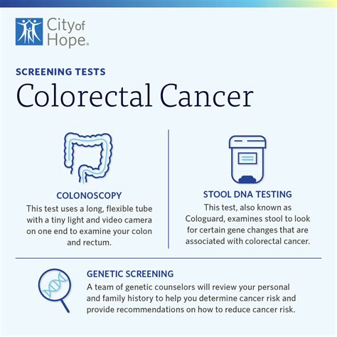Genetic Colorectal Cancer Risk Study Aims to Improve Family Screening - balustradellc