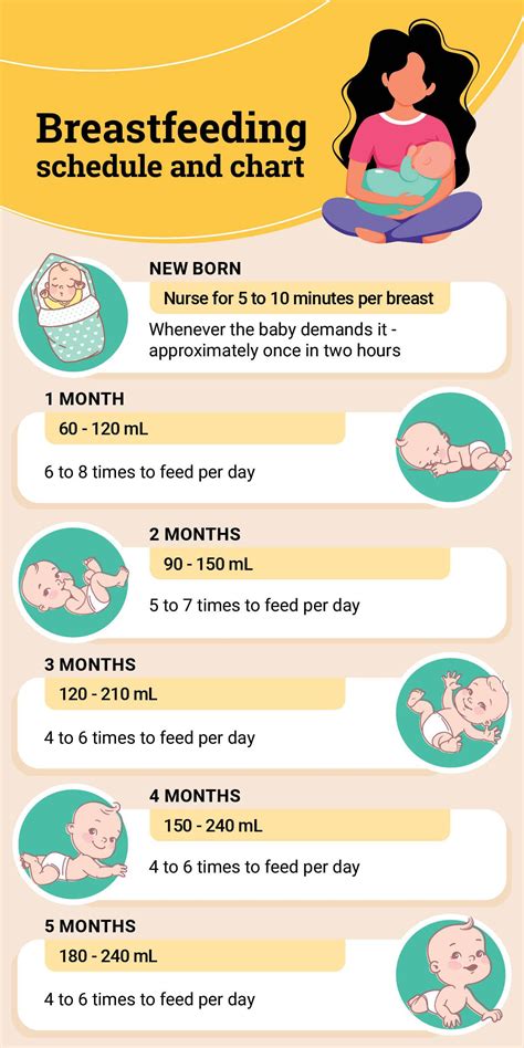 Gentle Feeding Tips for Newborn Babies Every Parent Should - balustradellc