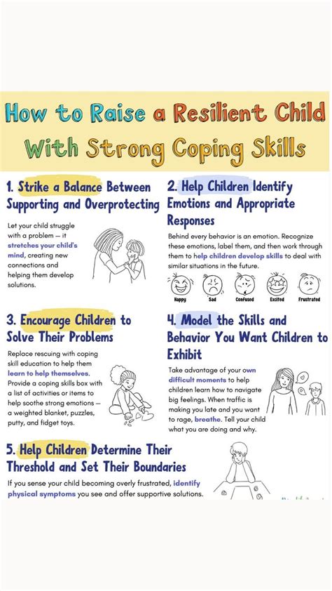 Gentle Parenting: How to Raise a Resilient Child - balustradellc