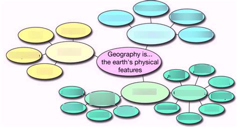GEO test #3 practice Questions #12 Flashcards | Quizlet - wintechmobiles.com