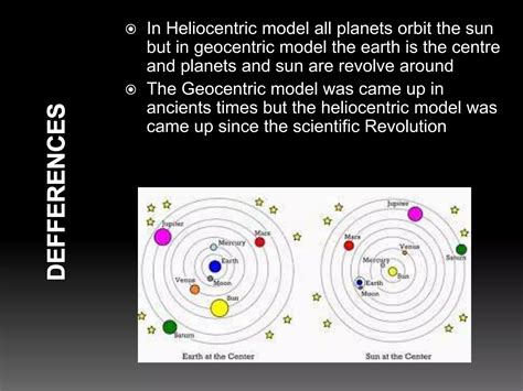 Geocentric and Heliocentric Models - New Mexico … - wintechmobiles.com