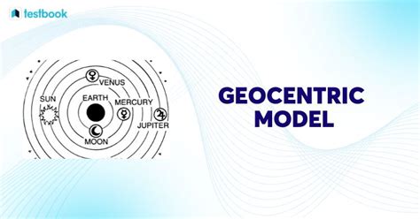 Geocentric model: History of Science Study Guide | Fiveable - balustradellc