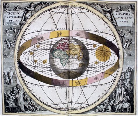 Geocentric model explained - balustradellc
