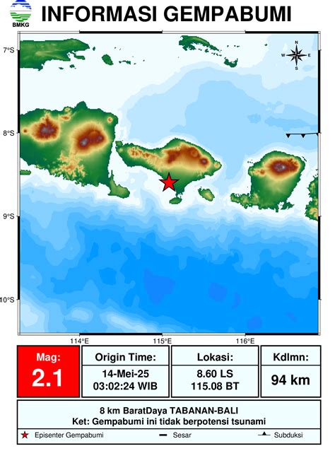 Geofisika Denpasar - wintechmobiles.com