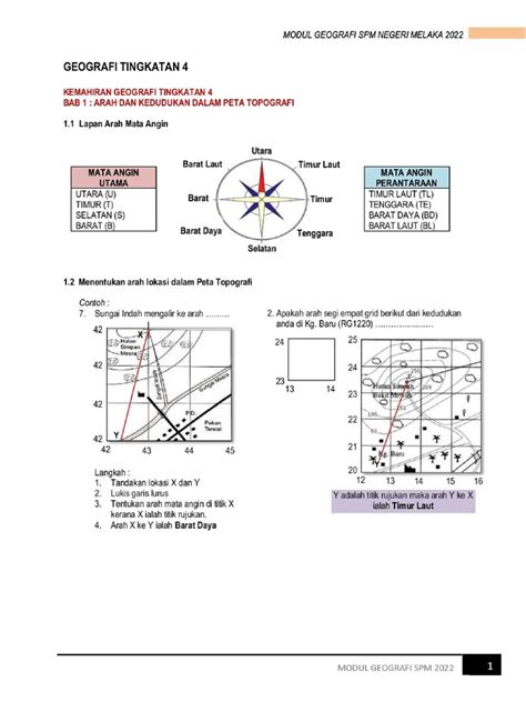 Geografi Tingkatan 4 - Membalik Buku Halaman 101-150 | AnyFlip - wintechmobiles.com