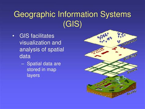 Geographic Information Systems - GIS | Community Development - coolestguyplanet.net