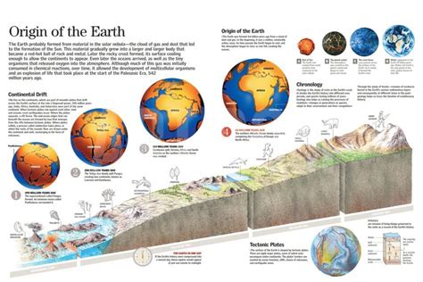 GEOGRAPHICAL FEATURE and BRIEF HISTORY OF THE …