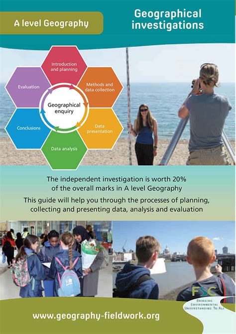 Geographical Field Investigation - leavingcertgeography - wintechmobiles.com