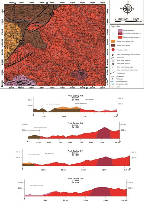 Geologi - Wikipedia bahasa Indonesia, ensiklopedia bebas - balustradellc