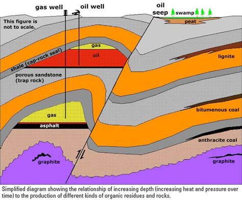 Geology and Geophysics in the Petroleum Industry - IRIS - wintechmobiles.com