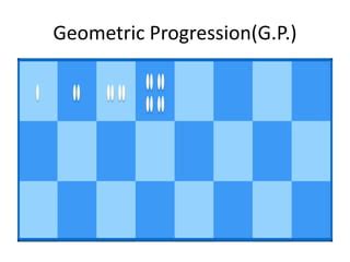 Geometric Progression (G.P.) - Definition, Properties - wintechmobiles.com
