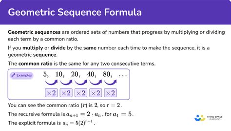 Geometric Sequence - Elucidate Education - wintechmobiles.com